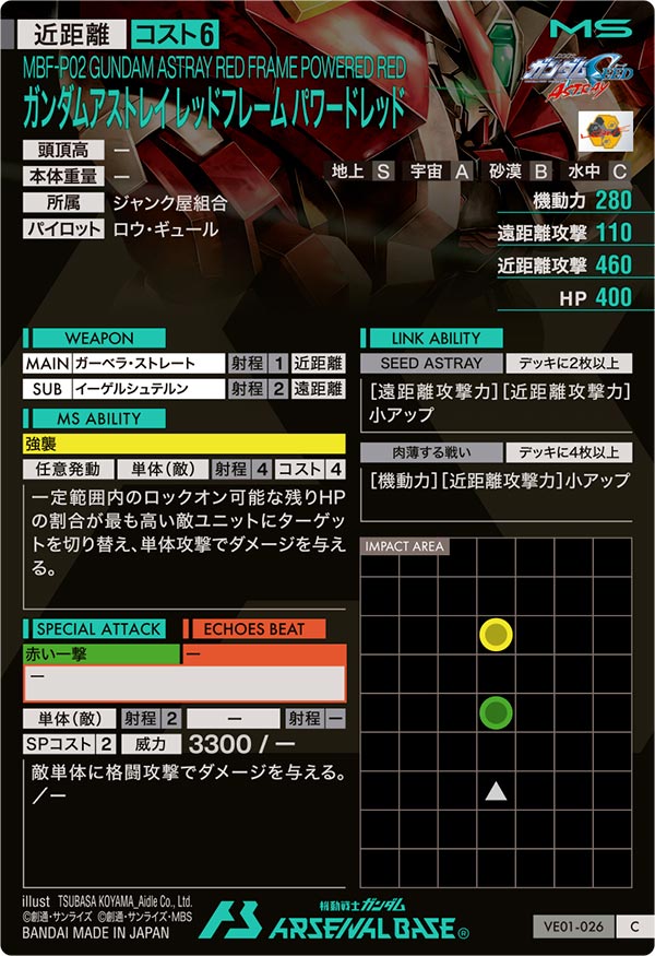 ガンダムアストレイ レッドフレーム パワードレッド