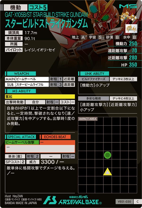 スタービルドストライクガンダム