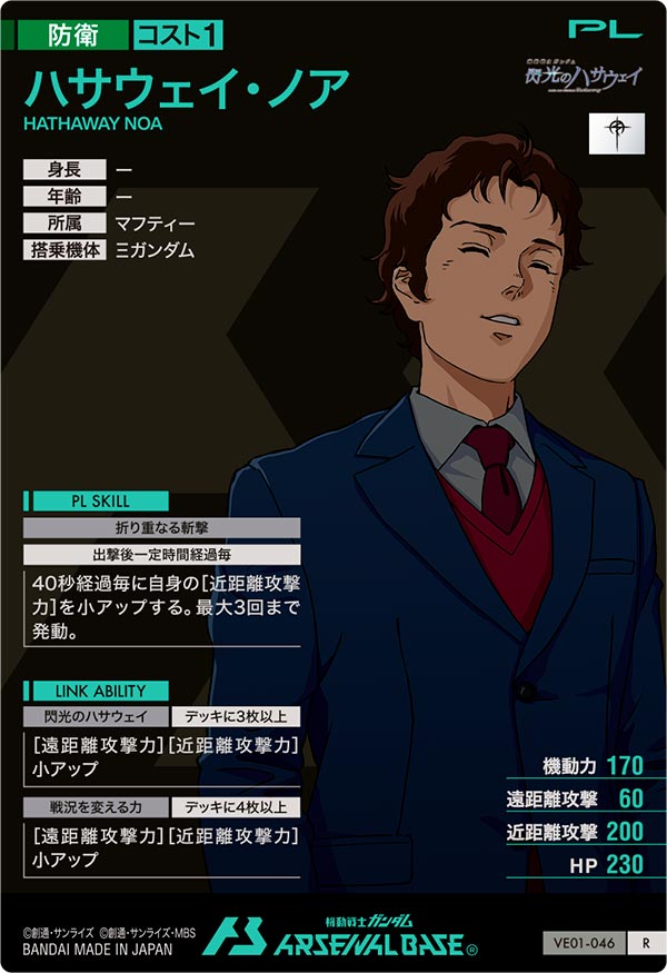 ハサウェイ・ノア