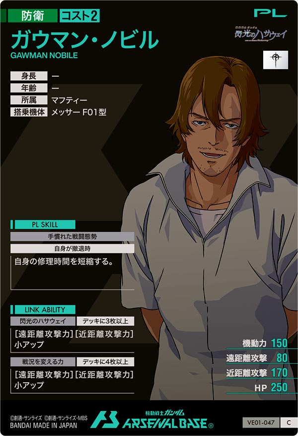 ガウマン・ノビル