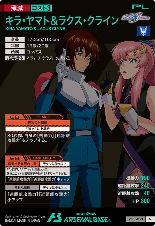 キラ・ヤマト＆ラクス・クライン