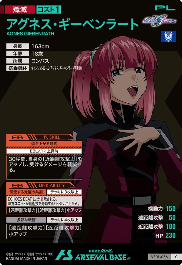 アグネス・ギーベンラート