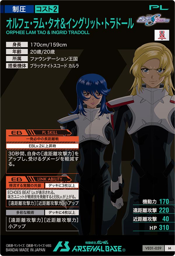 オルフェ・ラム・タオ＆イングリット・トラドール