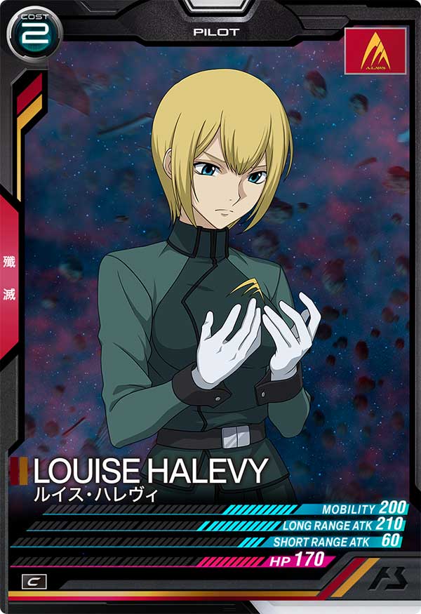 ルイス・ハレヴィ