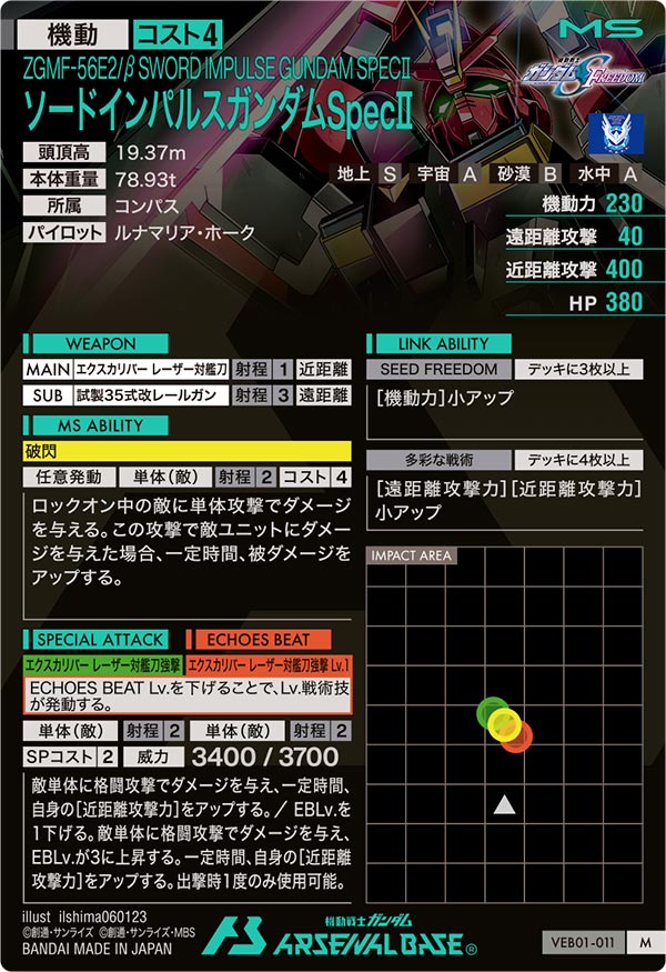 ソードインパルスガンダムSpecⅡ