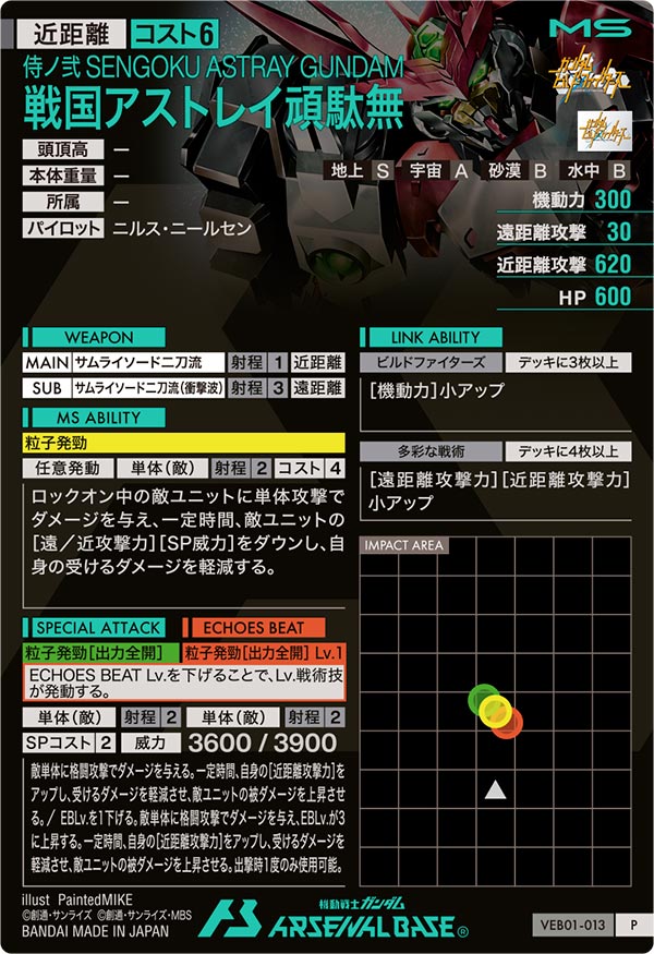 戦国アストレイ頑駄無