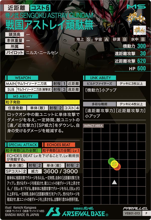 戦国アストレイ頑駄無