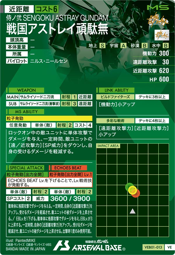 戦国アストレイ頑駄無