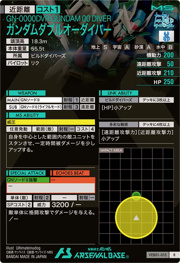 ガンダムダブルオーダイバー