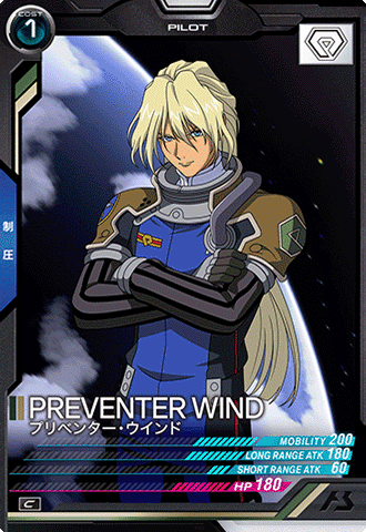 プリベンター・ウインド