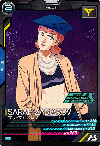 サラ・ザビアロフ