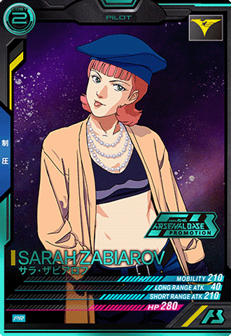 サラ・ザビアロフ