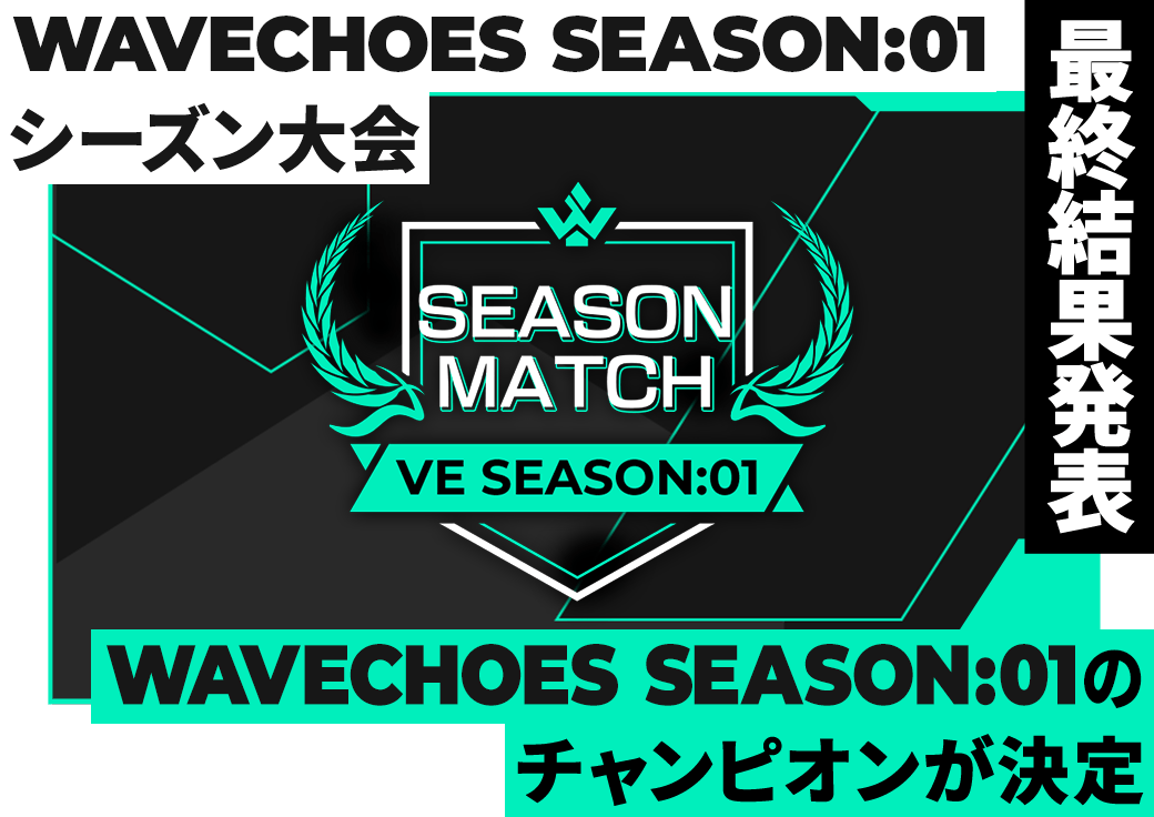 WAVECHOES SEASON:01 シーズン大会 最終結果発表