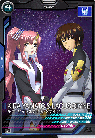 キラ・ヤマト&ラクス・クライン
